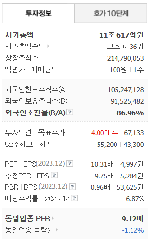 가온텔레콤 이미지