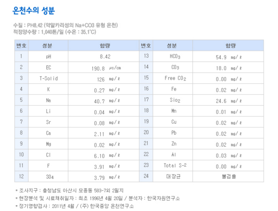 스파존사우나매점 이미지