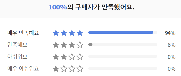 일미야식 이미지