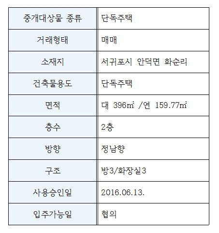 안덕자동차마을 이미지