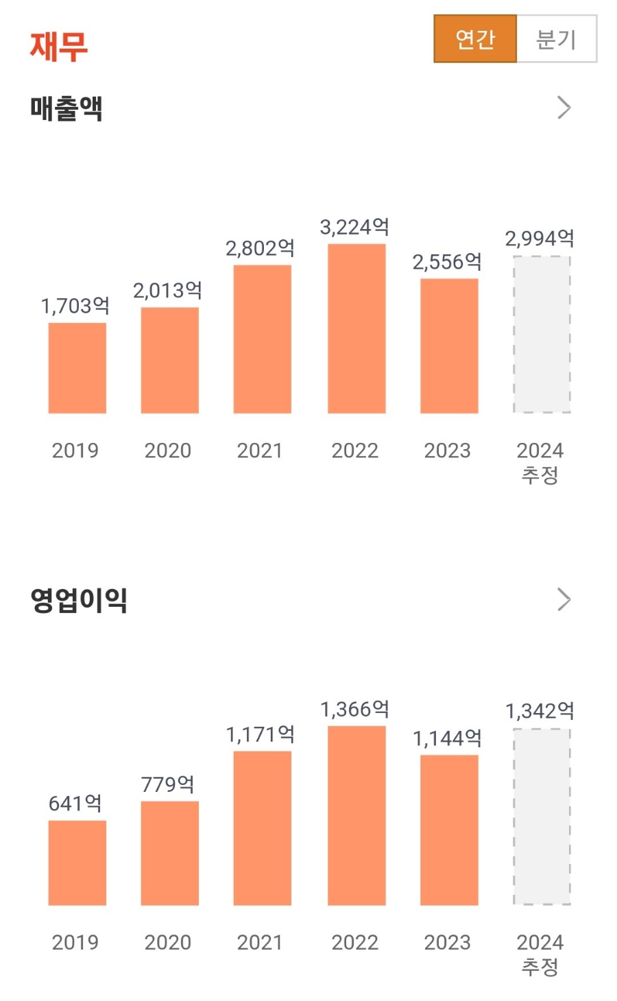 리노시스템산업 이미지