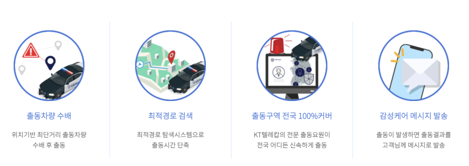 기업이나 매장을 위한 CCTV 추천하는 KT 기가아이즈 프로모션 소개 이미지 10