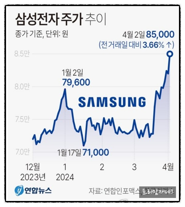 SK동방에너지 이미지
