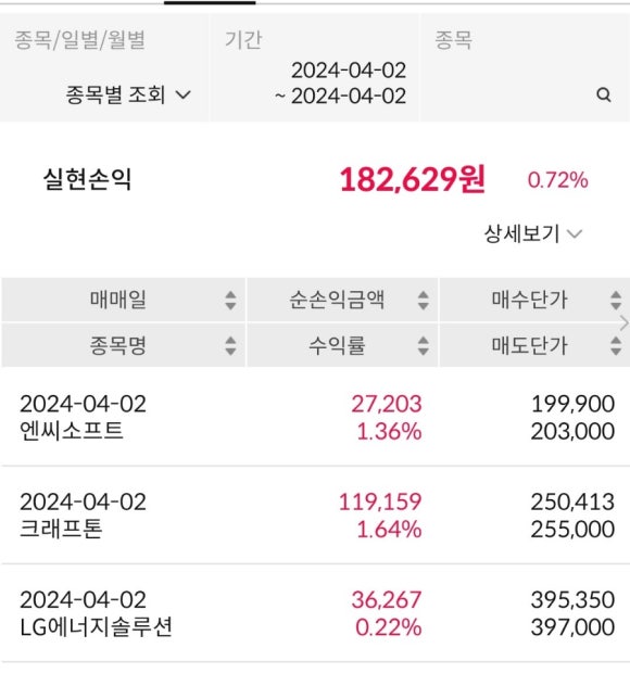엔씨에너지 이미지