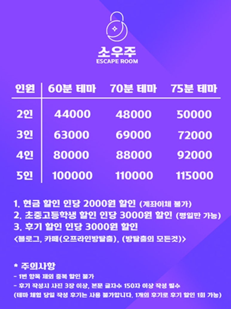 소우주 이미지