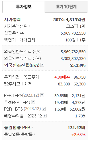 가온텔레콤 이미지