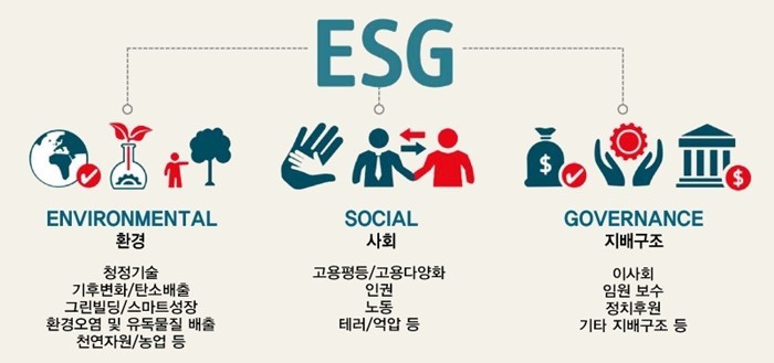 주물럭주물럭 이미지