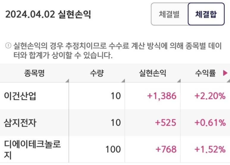 디에이산업 이미지