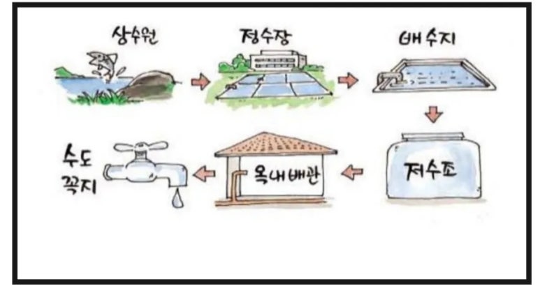탱크가이 이미지