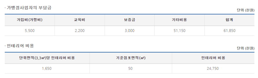 내가이나라의국수다 이미지
