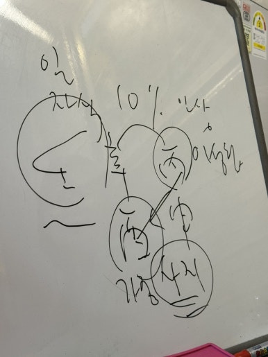 일주사주타로카페 이미지