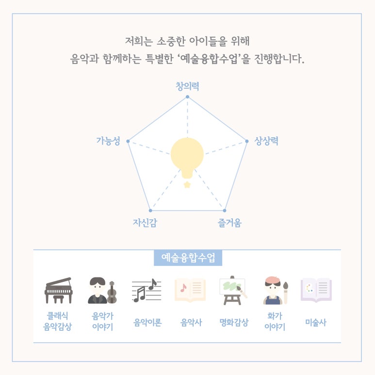 끌레르음악학원 이미지