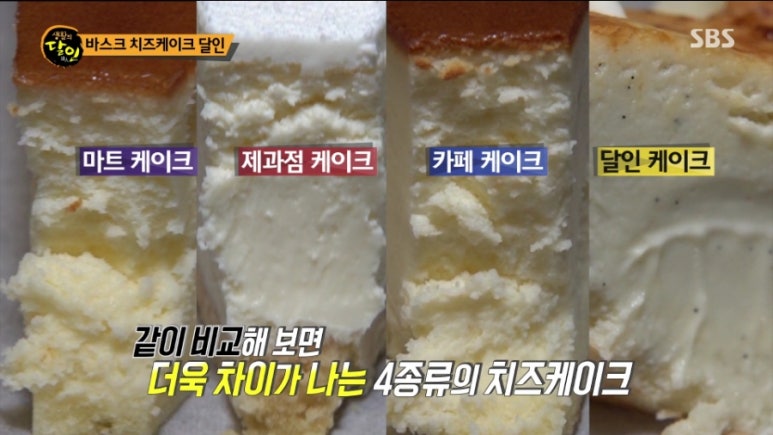 봉케이크 이미지