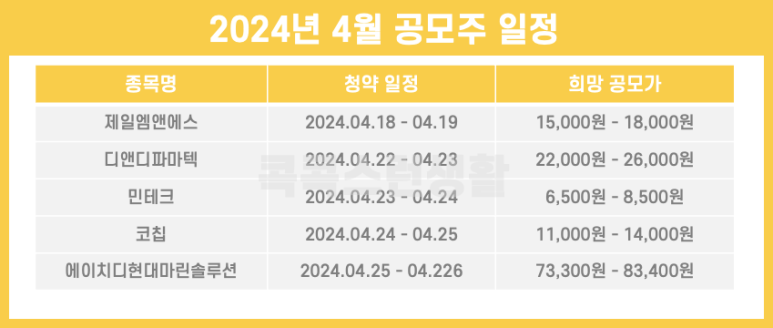 제일유비에스 이미지