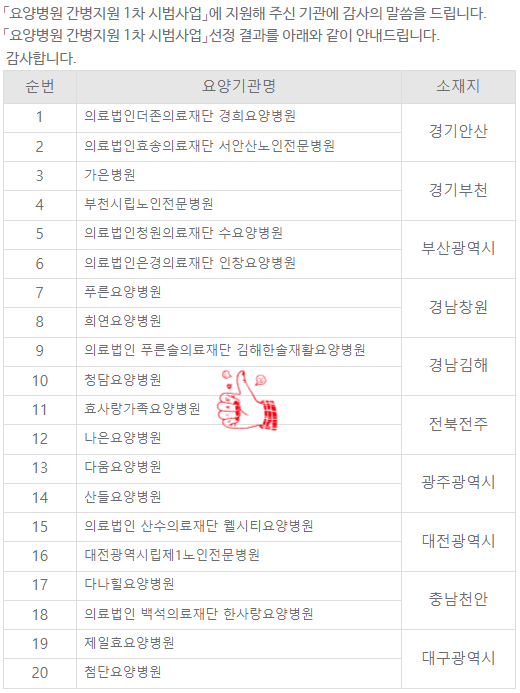산수의료재단 이미지