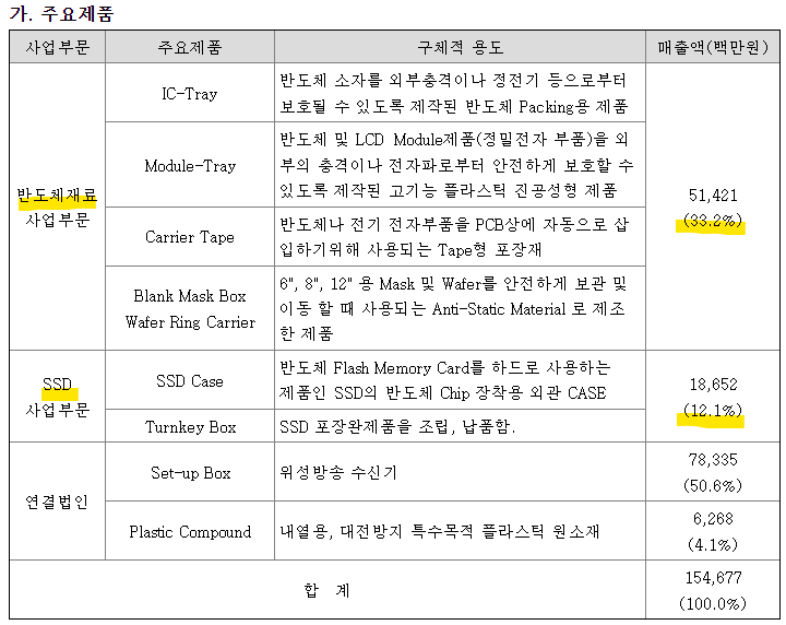 케이엑스이노베이션 이미지