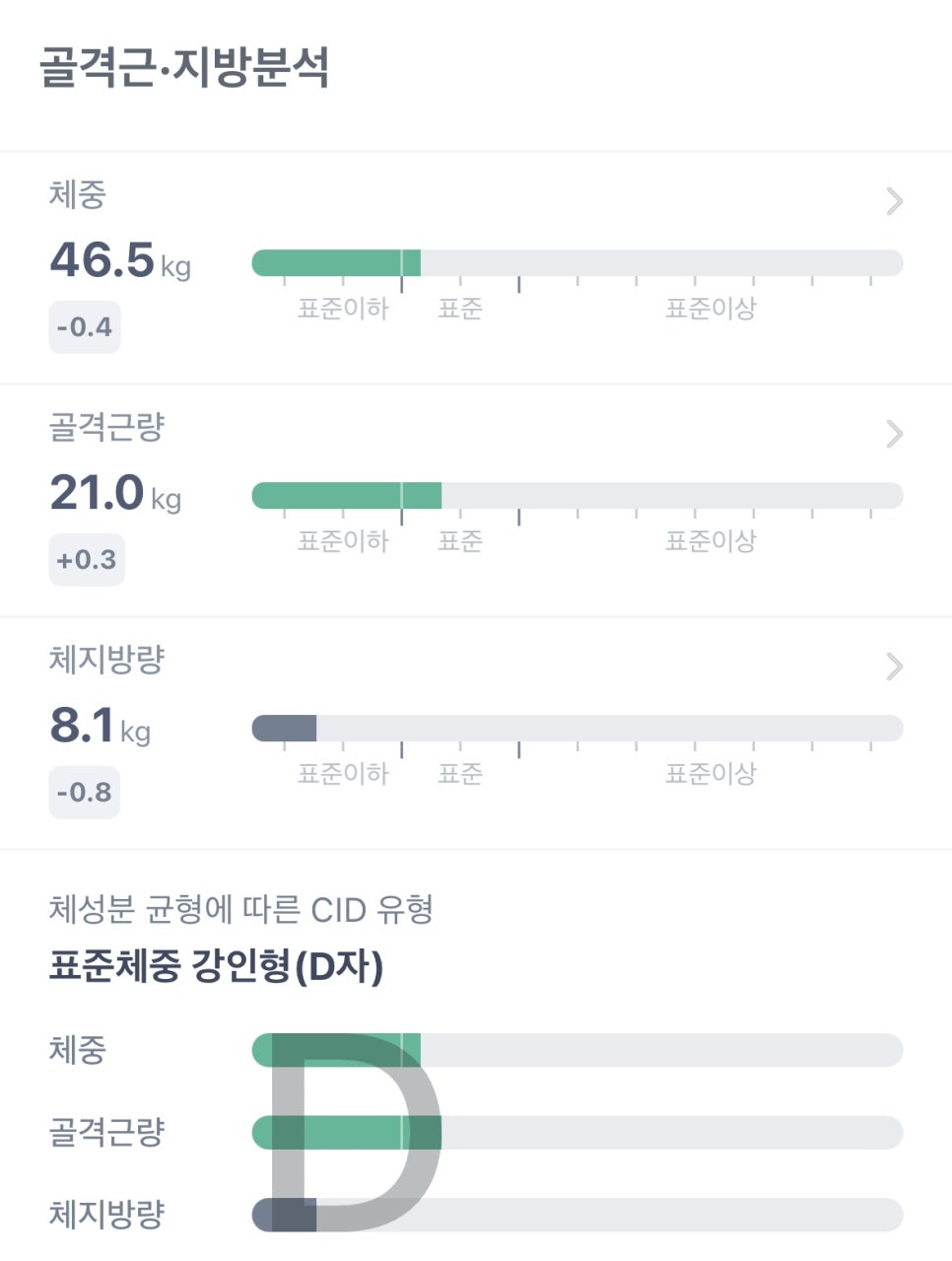 커플헤어 이미지