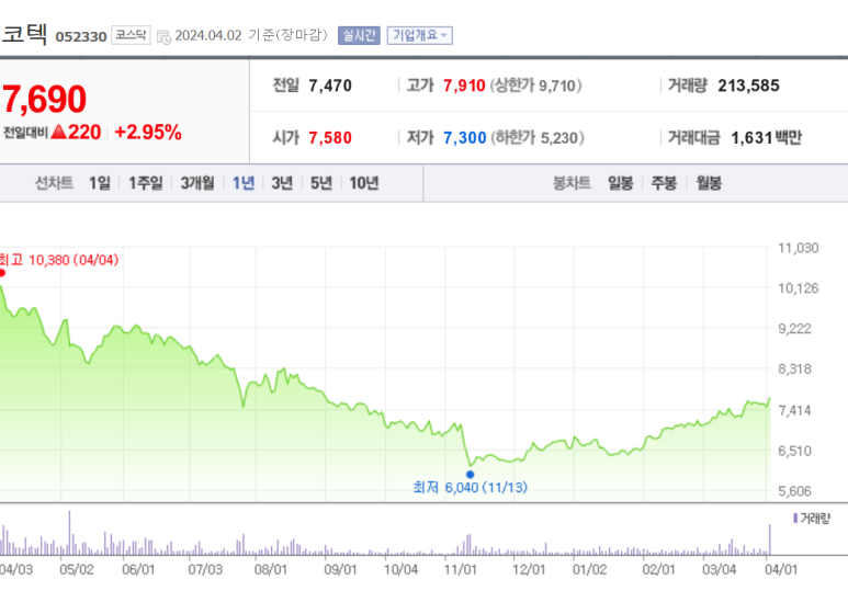 링크모빌리티 이미지