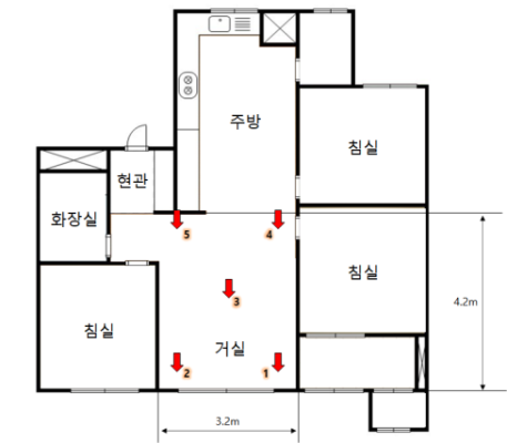 주식회사 이너턴스 이미지