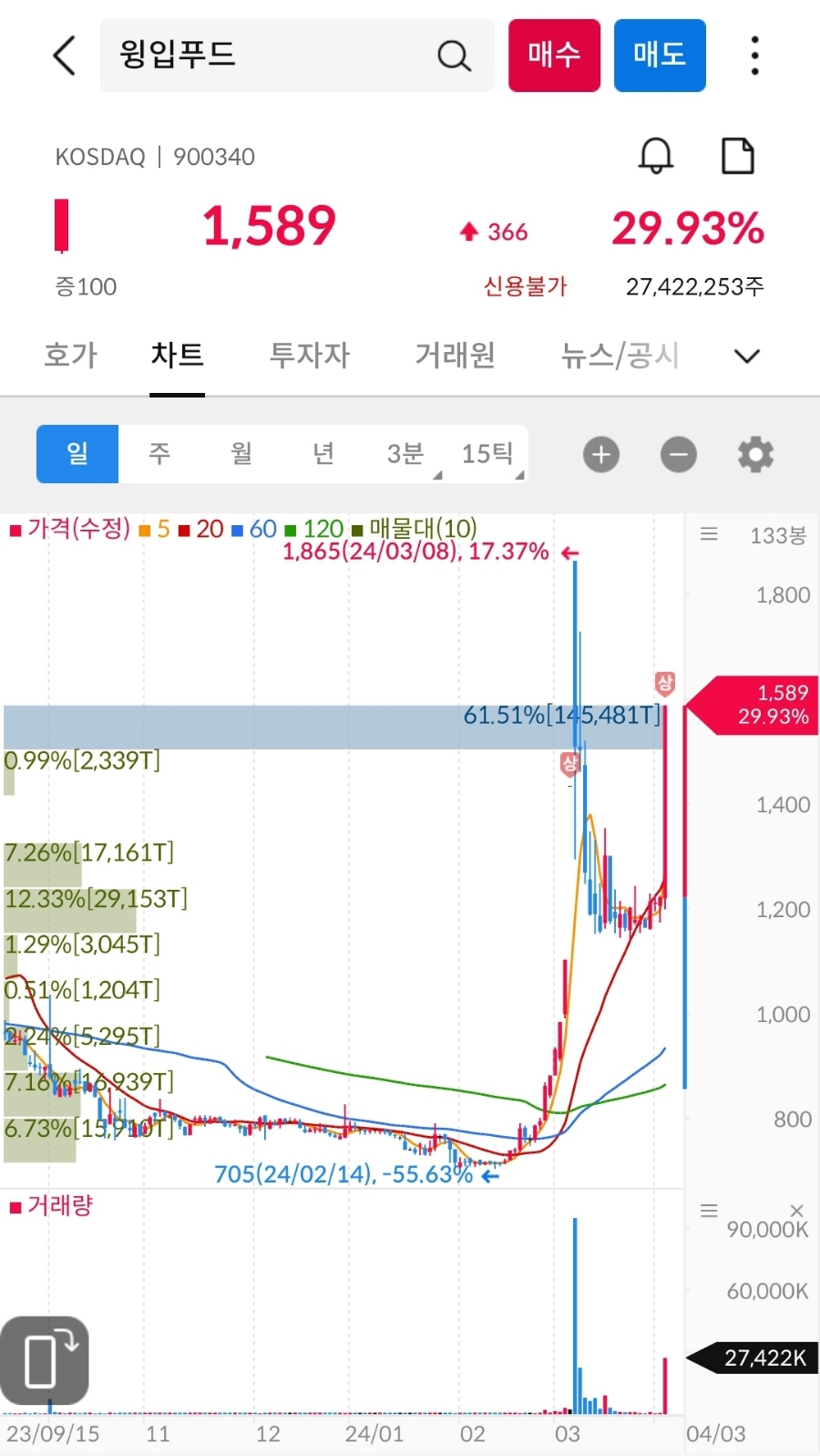 영우푸드 이미지