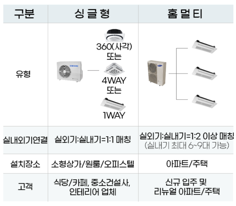 경암시스템 이미지