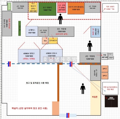 린나이주방산업 이미지