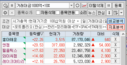 디아이브릿지 이미지