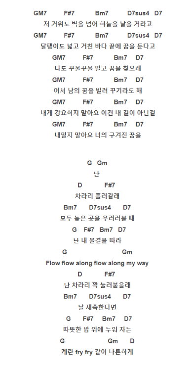 칸타빌레음악연습실 이미지