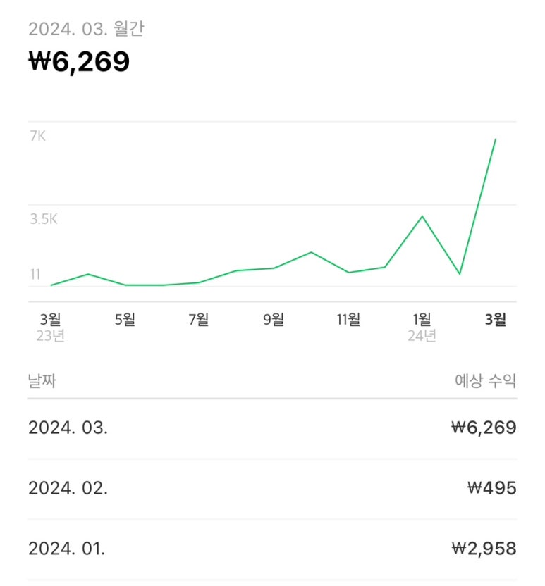 정애드 이미지