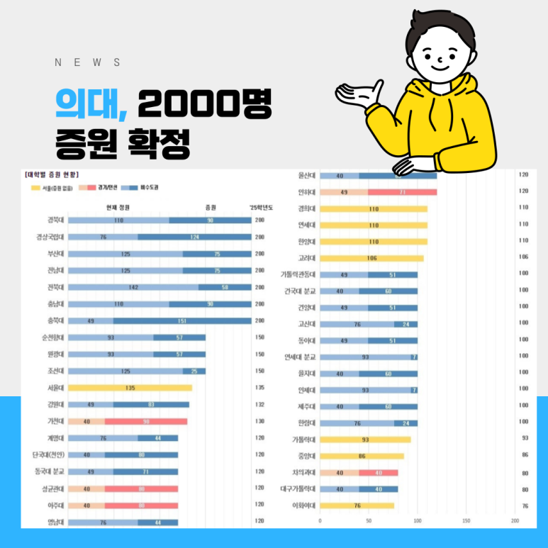마린코어 이미지