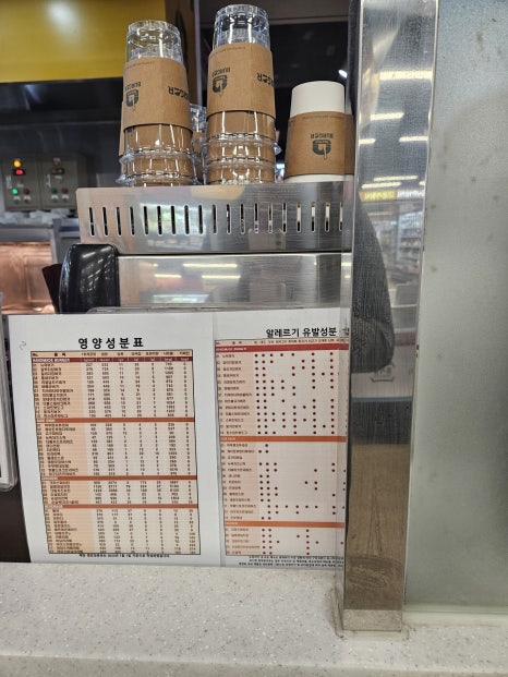 뉴욕버거(가든파이브점) 이미지