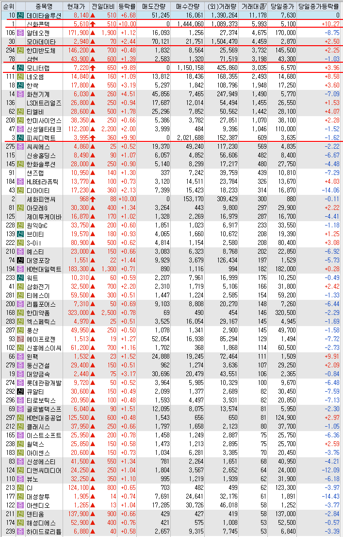 디아이브릿지 이미지