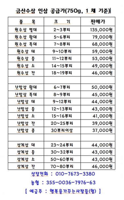 금산인삼직판장 이미지