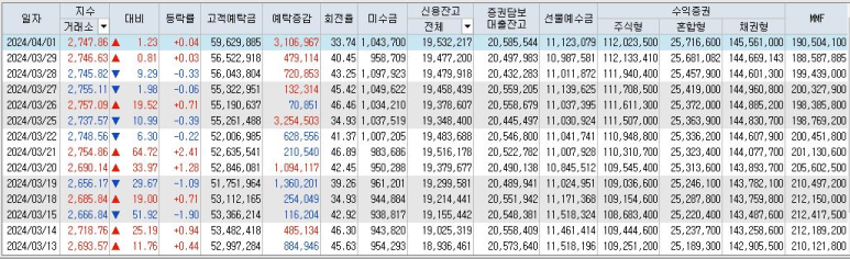 영우푸드 이미지