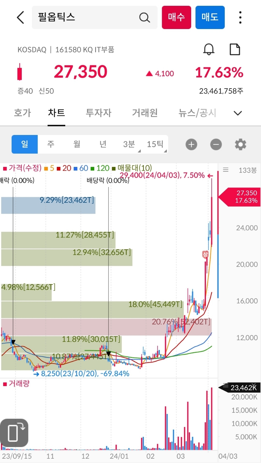 영우푸드 이미지