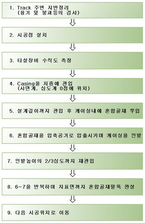 (주)금강플러스 이미지