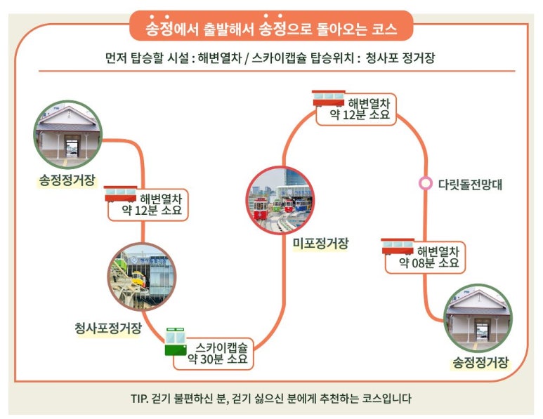 협성칼국수 이미지
