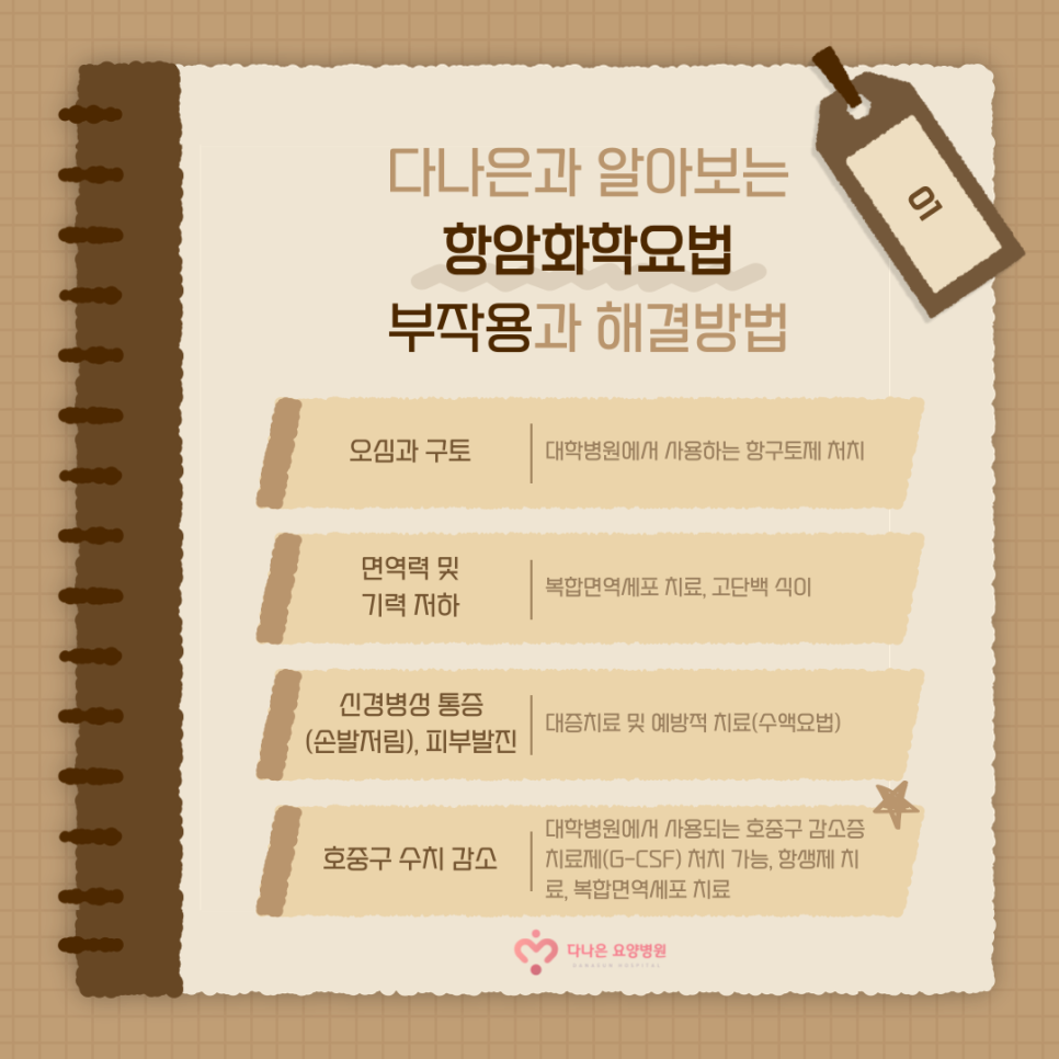 다나은요양병원 이미지