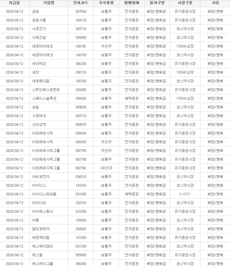 에스제이하이테크 이미지
