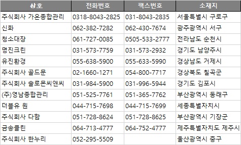 주식회사 한누리 이미지