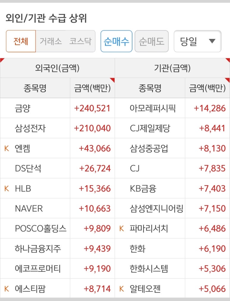 흥아헬스 이미지