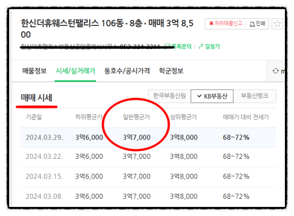 웰스턴 이미지