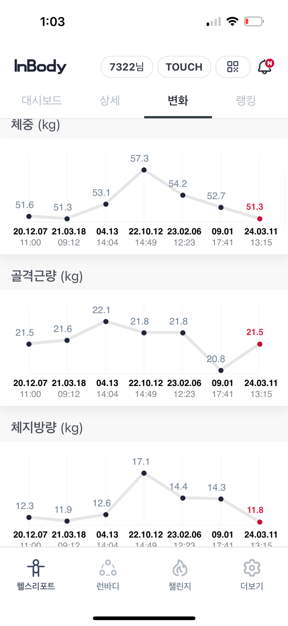 이엠에스 이미지