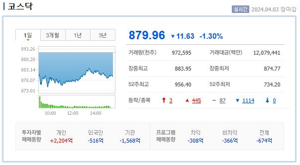 영우푸드 이미지