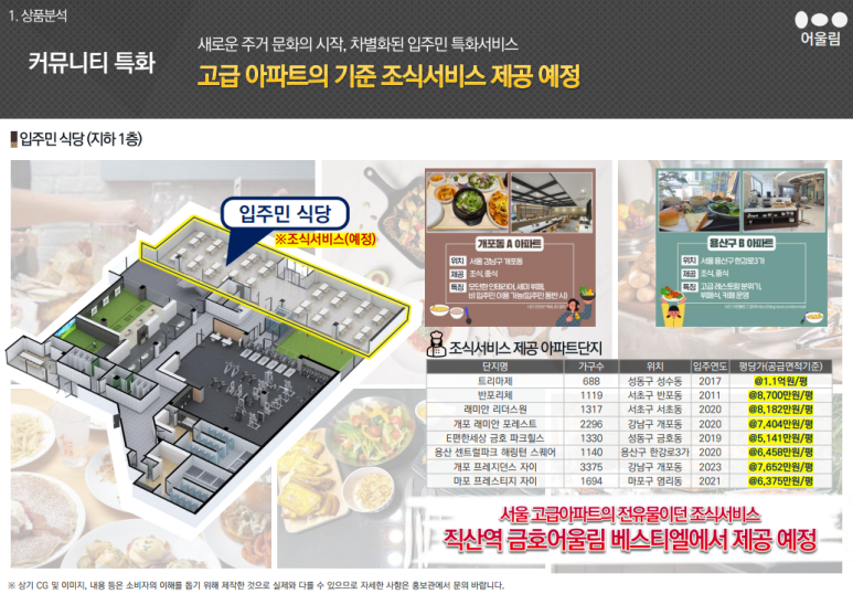 어울림독서실 이미지