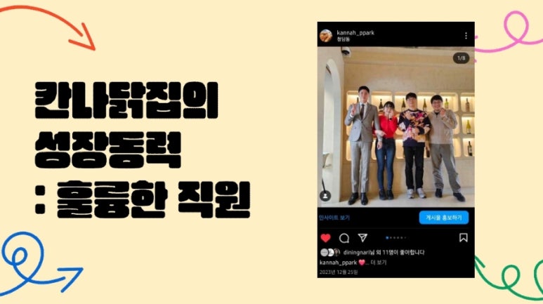 연일닭집 이미지