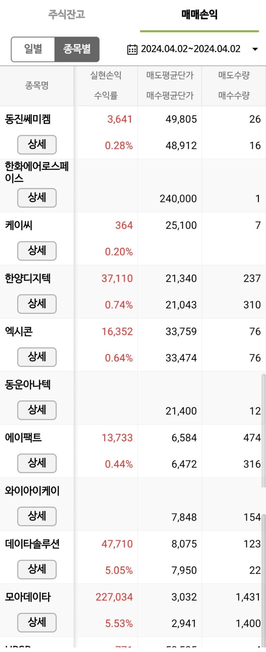케이씨트레이딩 이미지