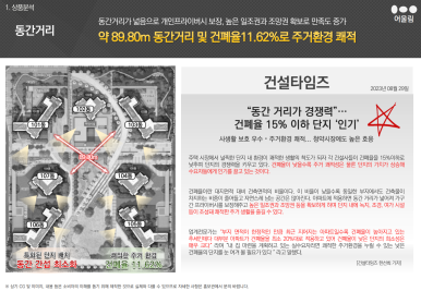 어울림독서실 이미지