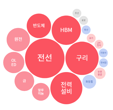 우양상회 이미지