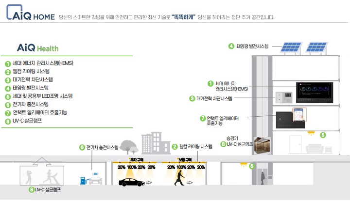 루미스타 이미지